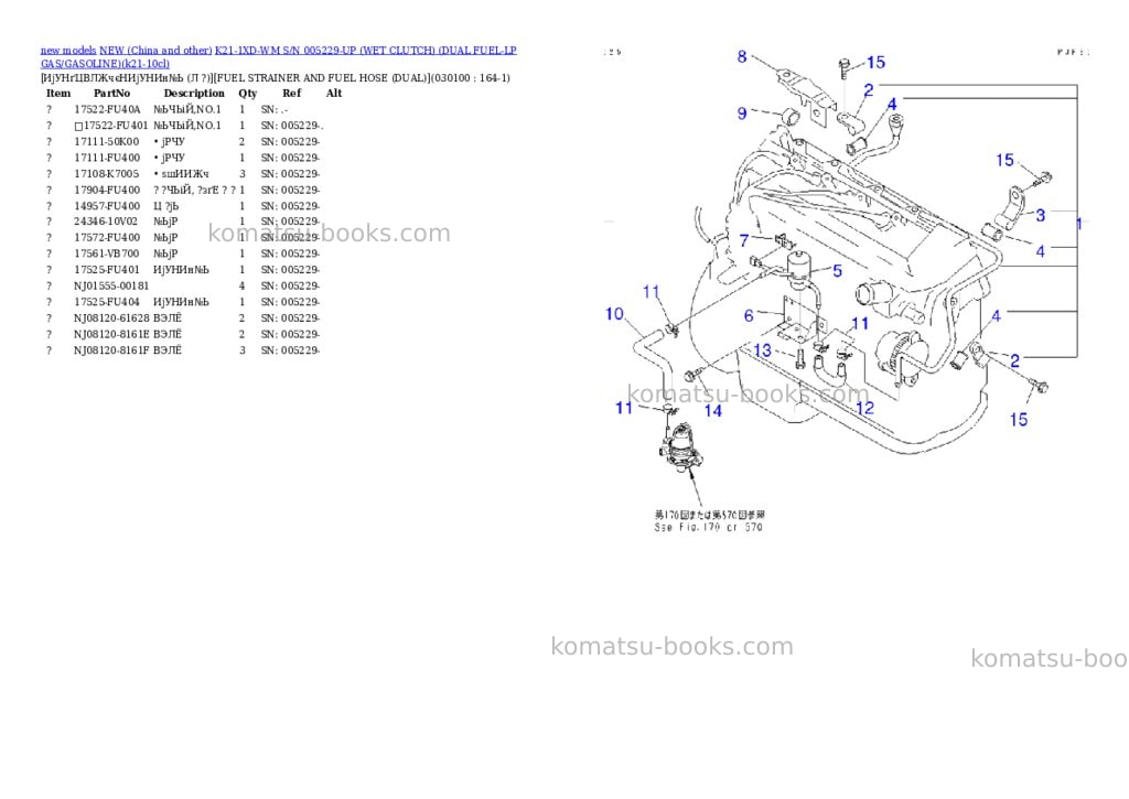 Komatsu k21-1xd-wm s/n 005229-up wet clutch dual fuel-lp gas/gasoline Parts catalog cover Page 9 Komatsu k21-1xd-wm s/n 005229-up wet clutch dual fuel-lp gas/gasoline Parts catalog cover Page 9