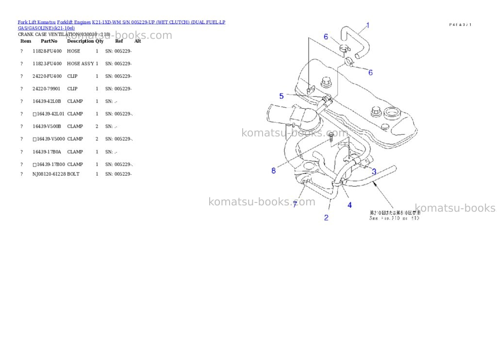 Komatsu k21-1xd-wm s/n 005229-up （ｳｪｯﾄｸﾗｯﾁ）（lpgﾍｲﾖｳ） Parts catalog cover Page 2