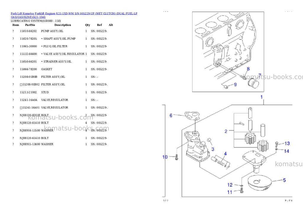 Komatsu k21-1xd-wm s/n 005229-up （ｳｪｯﾄｸﾗｯﾁ）（lpgﾍｲﾖｳ） Parts catalog cover Page 7