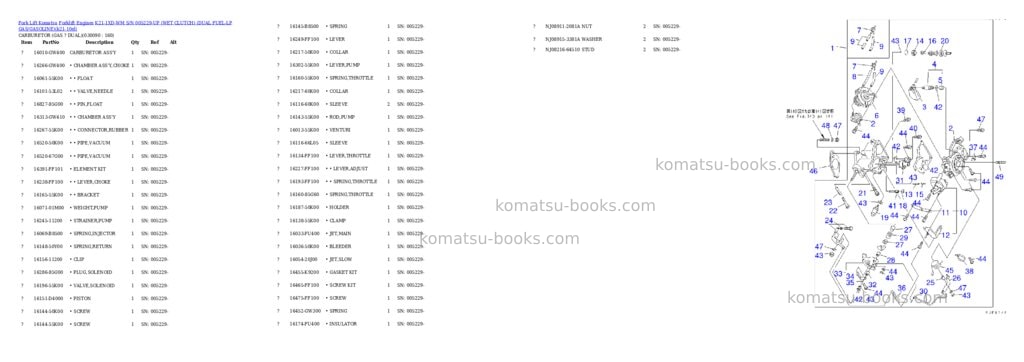 Komatsu k21-1xd-wm s/n 005229-up （ｳｪｯﾄｸﾗｯﾁ）（lpgﾍｲﾖｳ） Parts catalog cover Page 8