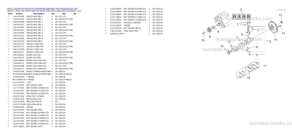 Komatsu K21-1XD-FM S/N 005229-UP ЃiДЮЧІёЧЇБ/ДЩёєЭКЮ ?АЃjЃiLPGНІЦіЃj Parts catalog cover Page 3