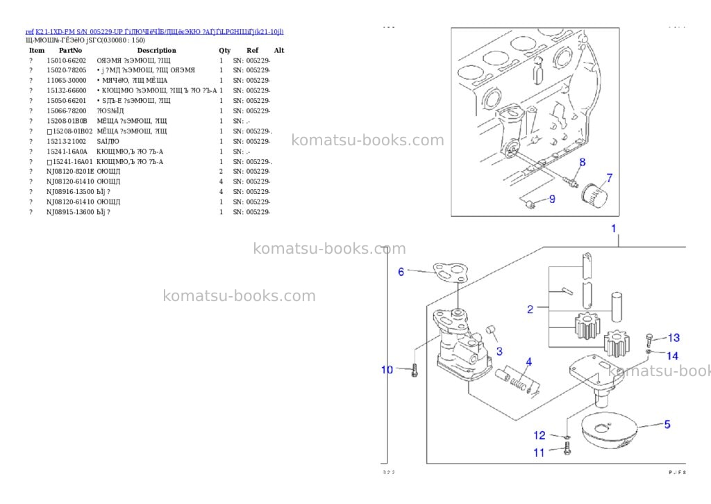 Komatsu K21-1XD-FM S/N 005229-UP ЃiДЮЧІёЧЇБ/ДЩёєЭКЮ ?АЃjЃiLPGНІЦіЃj Parts catalog cover Page 7