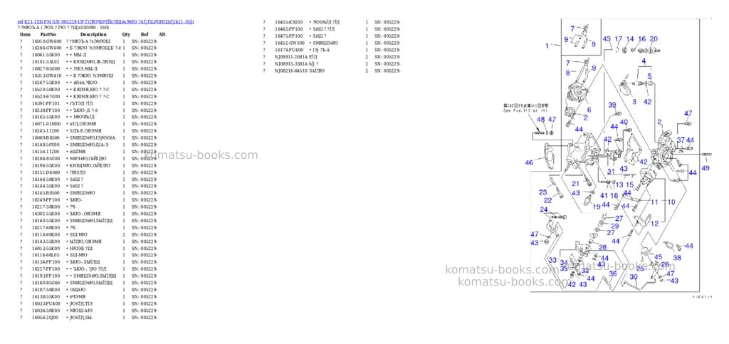 Komatsu K21-1XD-FM S/N 005229-UP ЃiДЮЧІёЧЇБ/ДЩёєЭКЮ ?АЃjЃiLPGНІЦіЃj Parts catalog cover Page 8