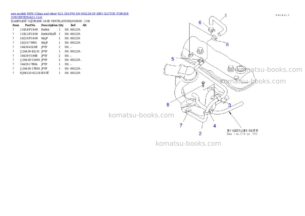 Komatsu k21-1xg-fm s/n 005229-up dry clutch /torque converter Parts catalog cover Page 2 Komatsu k21-1xg-fm s/n 005229-up dry clutch /torque converter Parts catalog cover Page 2