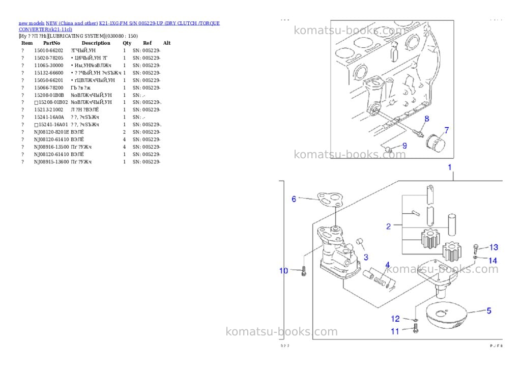 Komatsu k21-1xg-fm s/n 005229-up dry clutch /torque converter Parts catalog cover Page 7 Komatsu k21-1xg-fm s/n 005229-up dry clutch /torque converter Parts catalog cover Page 7