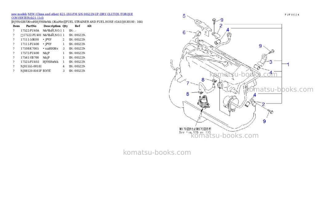 Komatsu k21-1xg-fm s/n 005229-up dry clutch /torque converter Parts catalog cover Page 9 Komatsu k21-1xg-fm s/n 005229-up dry clutch /torque converter Parts catalog cover Page 9