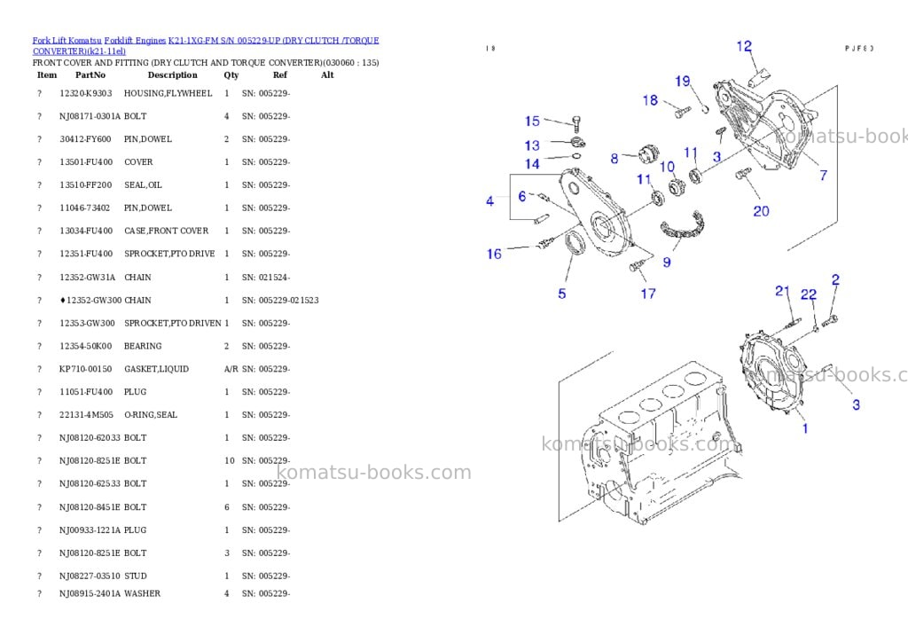 Komatsu k21-1xg-fm s/n 005229-up (ドライクラッチ/トルクコンバータ) Parts catalog cover Page 5 Komatsu k21-1xg-fm s/n 005229-up (ドライクラッチ/トルクコンバータ) Parts catalog cover Page 5
