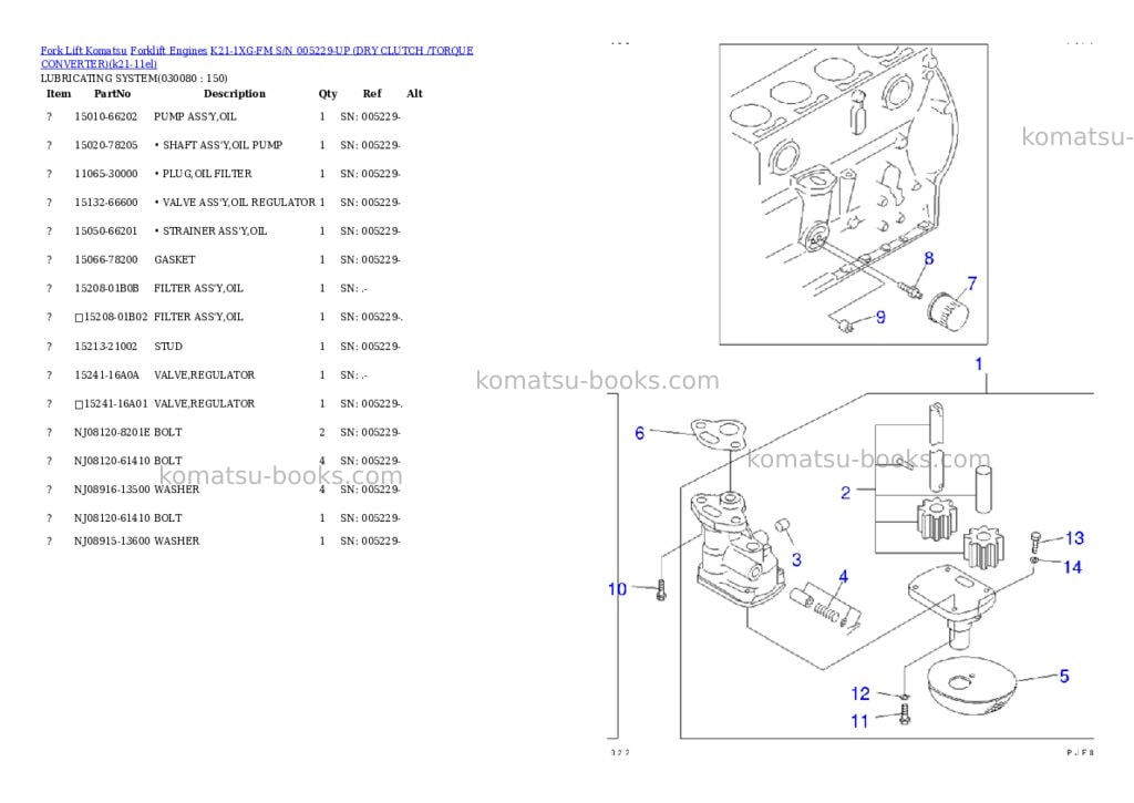 Komatsu k21-1xg-fm s/n 005229-up (ドライクラッチ/トルクコンバータ) Parts catalog cover Page 7 Komatsu k21-1xg-fm s/n 005229-up (ドライクラッチ/トルクコンバータ) Parts catalog cover Page 7
