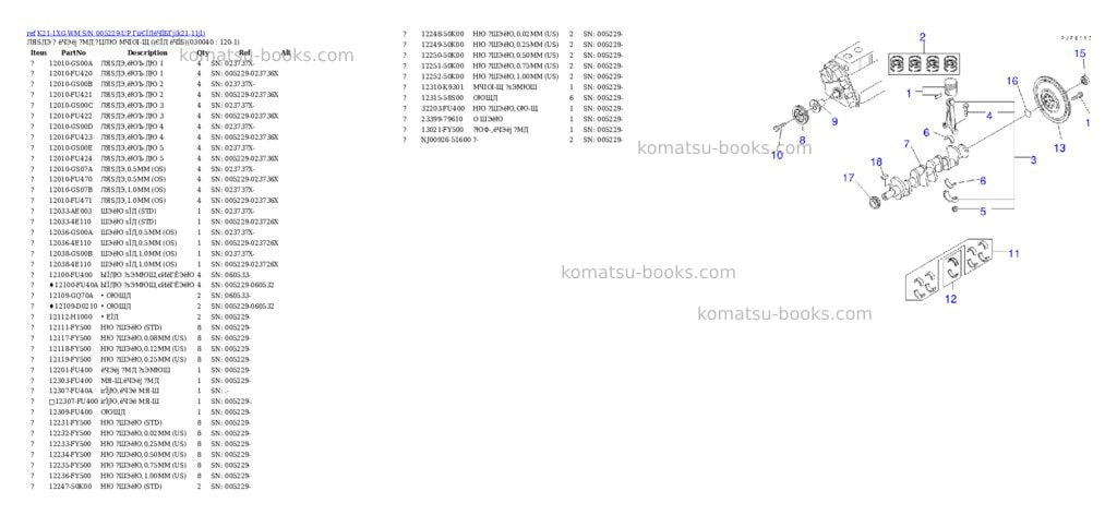 Komatsu K21-1XG-WM S/N 005229-UP ЃiіЄЇДёЧЇБЃj Parts catalog cover Page 3