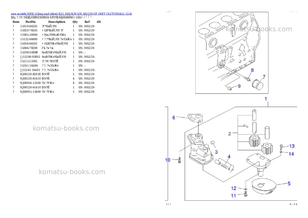 Komatsu k21-1xg-wm s/n 005229-up wet clutch Parts catalog cover Page 8 Komatsu k21-1xg-wm s/n 005229-up wet clutch Parts catalog cover Page 8