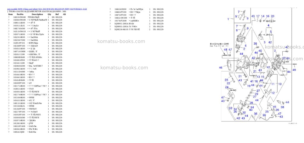 Komatsu k21-1xg-wm s/n 005229-up wet clutch Parts catalog cover Page 9 Komatsu k21-1xg-wm s/n 005229-up wet clutch Parts catalog cover Page 9