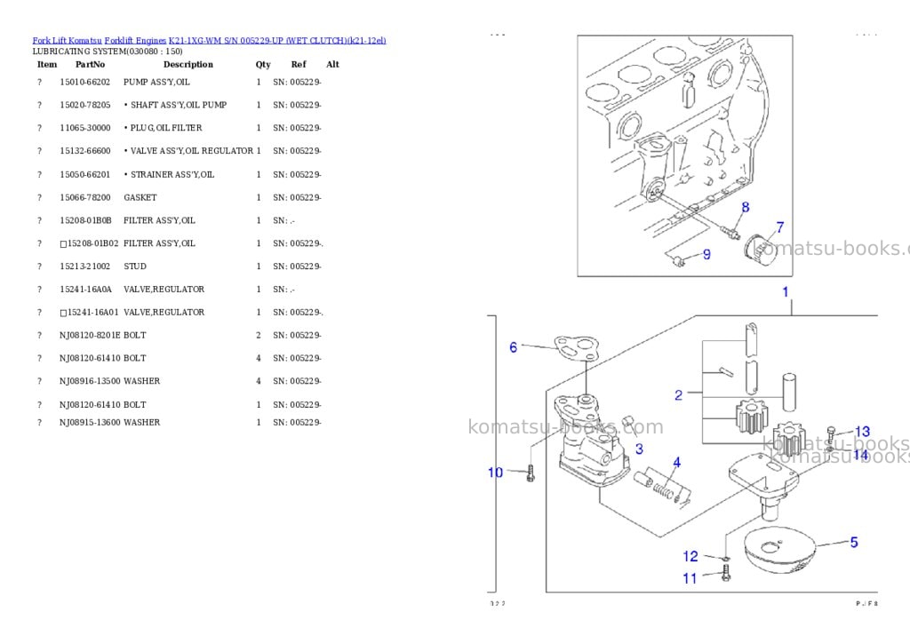 Komatsu k21-1xg-wm s/n 005229-up （ｳｪｯﾄｸﾗｯﾁ） Parts catalog cover Page 7