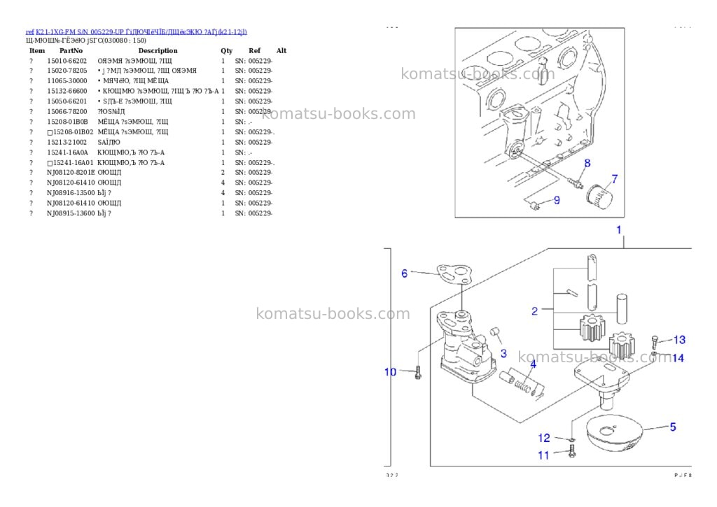 Komatsu K21-1XG-FM S/N 005229-UP ЃiДЮЧІёЧЇБ/ДЩёєЭКЮ ?АЃj Parts catalog cover Page 7