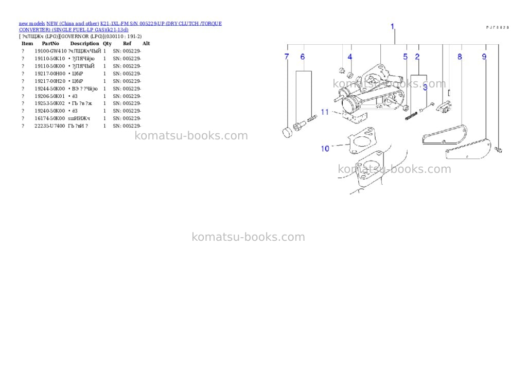 Komatsu k21-1xl-fm s/n 005229-up dry clutch /torque converter single fuel-lp gas Parts catalog cover Page 10 Komatsu k21-1xl-fm s/n 005229-up dry clutch /torque converter single fuel-lp gas Parts catalog cover Page 10