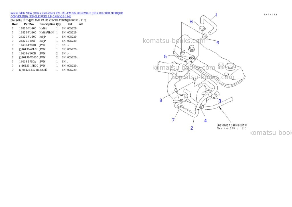 Komatsu k21-1xl-fm s/n 005229-up dry clutch /torque converter single fuel-lp gas Parts catalog cover Page 2 Komatsu k21-1xl-fm s/n 005229-up dry clutch /torque converter single fuel-lp gas Parts catalog cover Page 2
