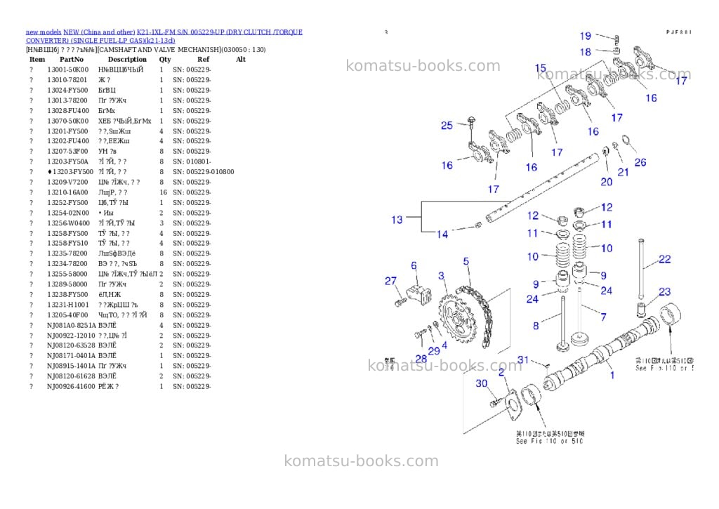 Komatsu k21-1xl-fm s/n 005229-up dry clutch /torque converter single fuel-lp gas Parts catalog cover Page 4 Komatsu k21-1xl-fm s/n 005229-up dry clutch /torque converter single fuel-lp gas Parts catalog cover Page 4
