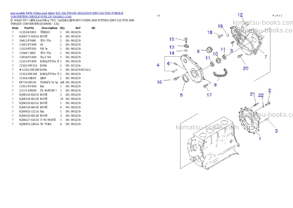 Komatsu k21-1xl-fm s/n 005229-up dry clutch /torque converter single fuel-lp gas Parts catalog cover Page 5 Komatsu k21-1xl-fm s/n 005229-up dry clutch /torque converter single fuel-lp gas Parts catalog cover Page 5