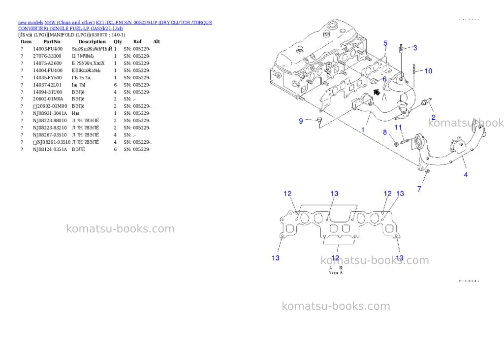 Komatsu k21-1xl-fm s/n 005229-up dry clutch /torque converter single fuel-lp gas Parts catalog cover Page 6 Komatsu k21-1xl-fm s/n 005229-up dry clutch /torque converter single fuel-lp gas Parts catalog cover Page 6