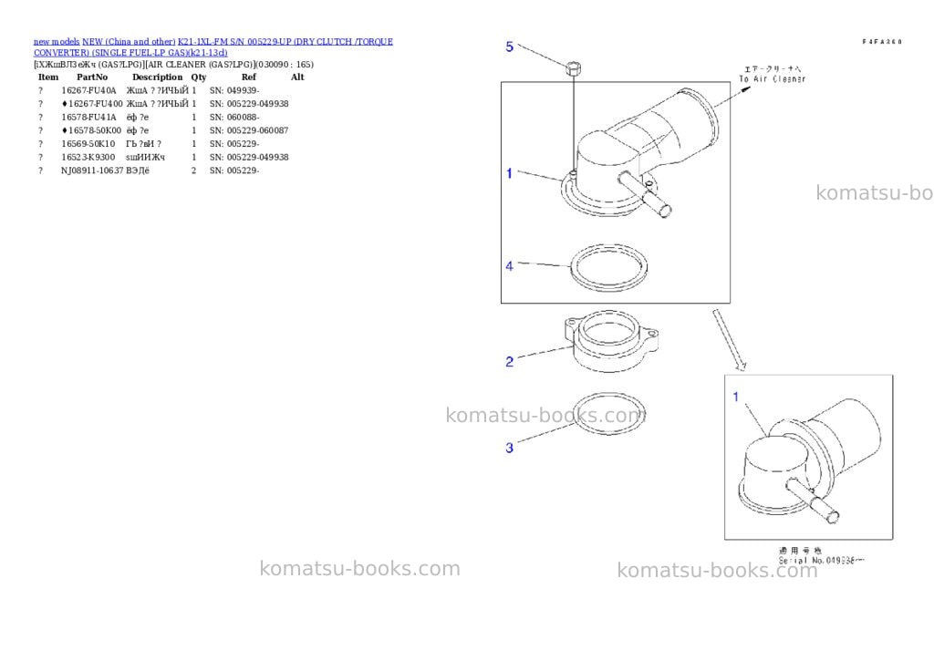 Komatsu k21-1xl-fm s/n 005229-up dry clutch /torque converter single fuel-lp gas Parts catalog cover Page 8 Komatsu k21-1xl-fm s/n 005229-up dry clutch /torque converter single fuel-lp gas Parts catalog cover Page 8