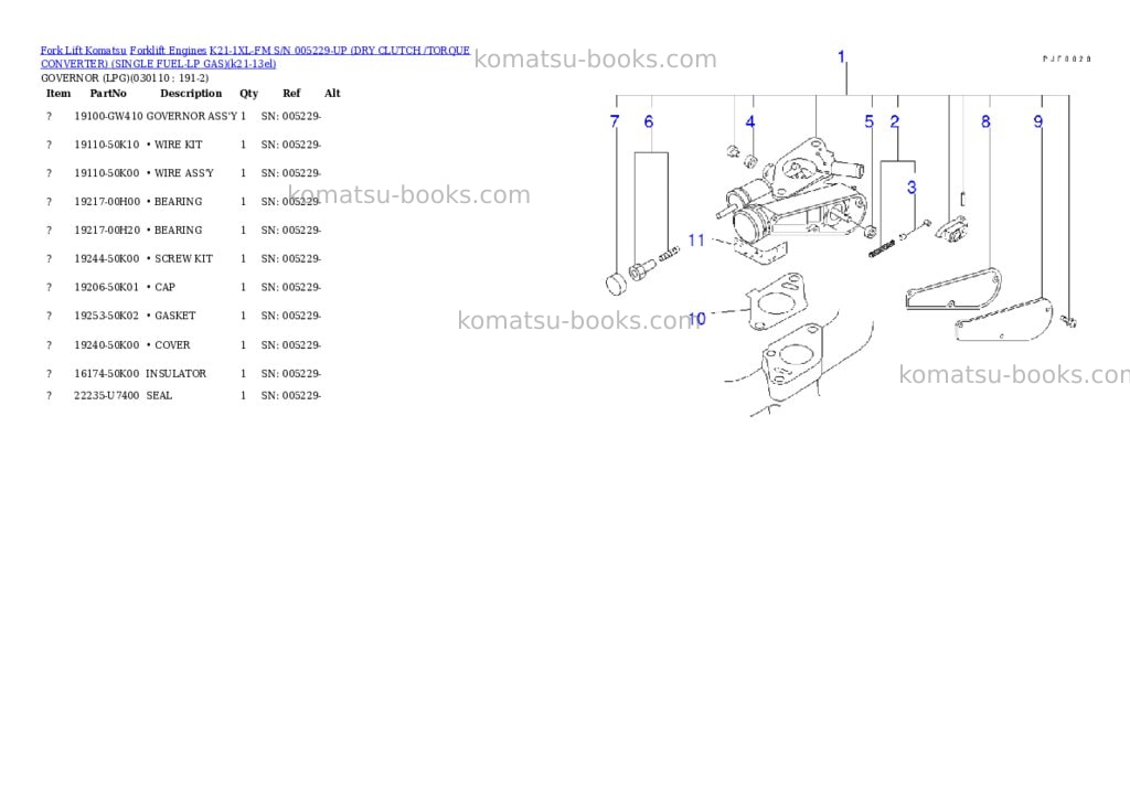 Komatsu k21-1xl-fm s/n 005229-up （ﾄﾞﾗｲｸﾗｯﾁ/ﾄﾙｸｺﾝﾊﾞｰﾀ）（lpgｾﾝﾖｳ） Parts catalog cover Page 10