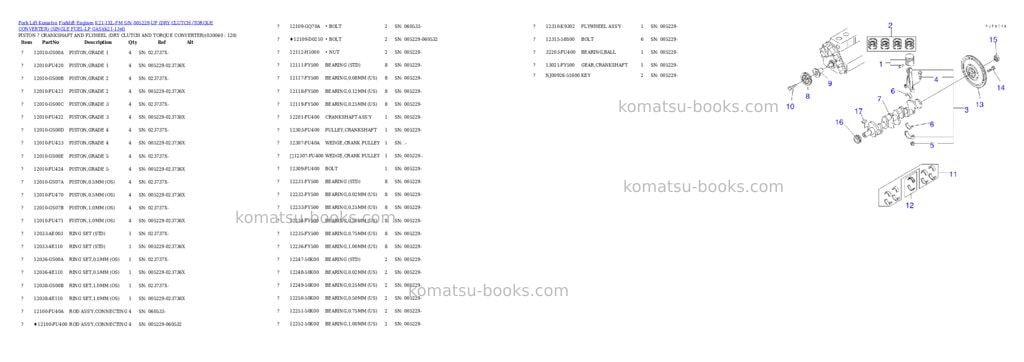 Komatsu k21-1xl-fm s/n 005229-up （ﾄﾞﾗｲｸﾗｯﾁ/ﾄﾙｸｺﾝﾊﾞｰﾀ）（lpgｾﾝﾖｳ） Parts catalog cover Page 3