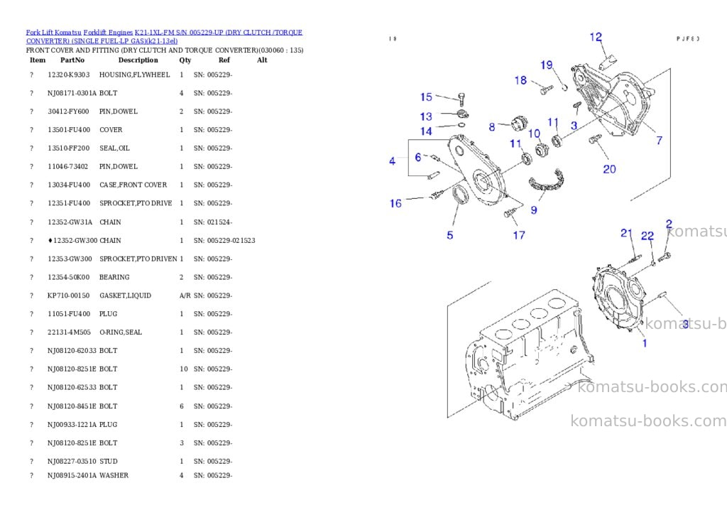 Komatsu k21-1xl-fm s/n 005229-up （ﾄﾞﾗｲｸﾗｯﾁ/ﾄﾙｸｺﾝﾊﾞｰﾀ）（lpgｾﾝﾖｳ） Parts catalog cover Page 5