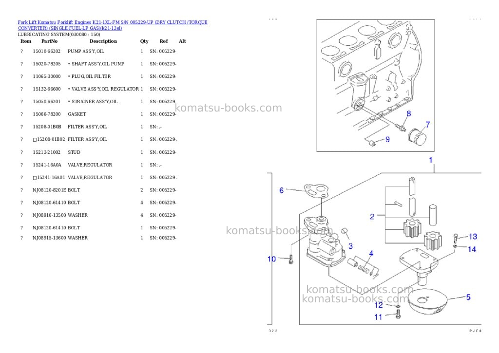 Komatsu k21-1xl-fm s/n 005229-up （ﾄﾞﾗｲｸﾗｯﾁ/ﾄﾙｸｺﾝﾊﾞｰﾀ）（lpgｾﾝﾖｳ） Parts catalog cover Page 7