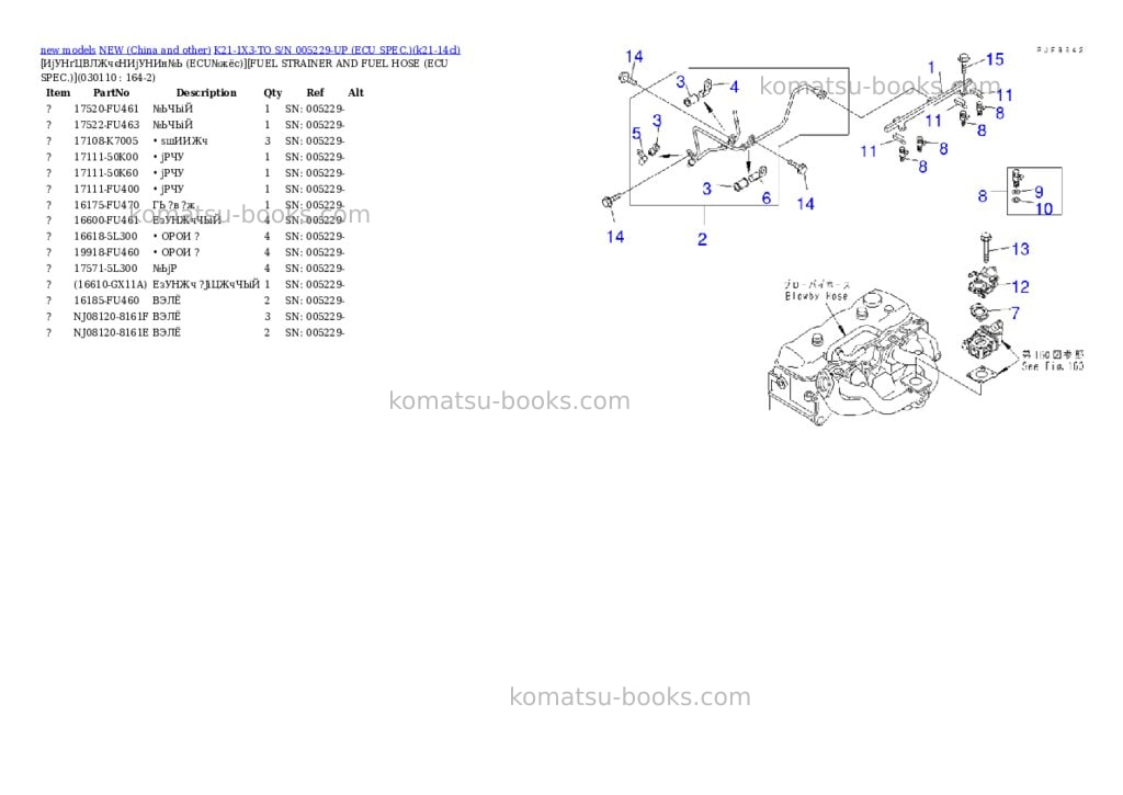 Komatsu k21-1x3-to s/n 005229-up ecu spec. Parts catalog cover Page 10