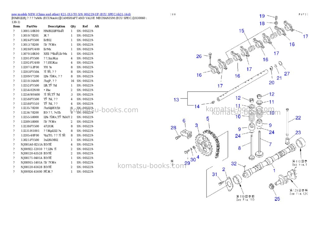 Komatsu k21-1x3-to s/n 005229-up ecu spec. Parts catalog cover Page 5