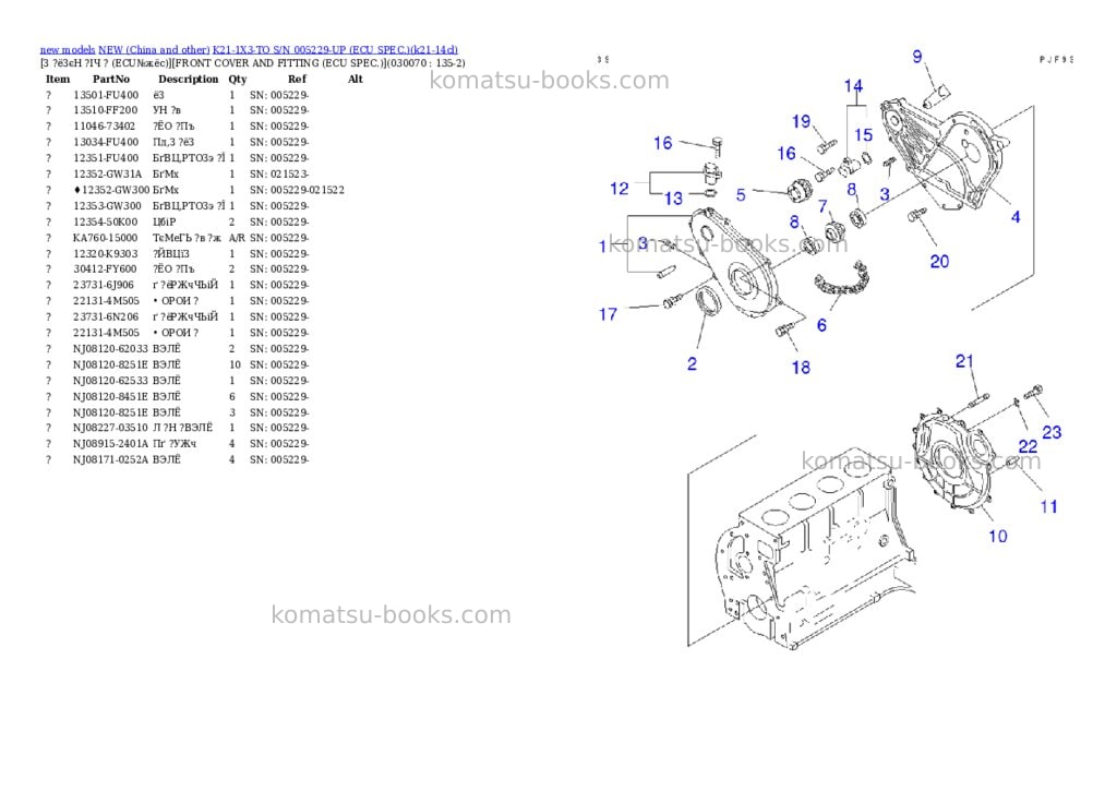 Komatsu k21-1x3-to s/n 005229-up ecu spec. Parts catalog cover Page 6
