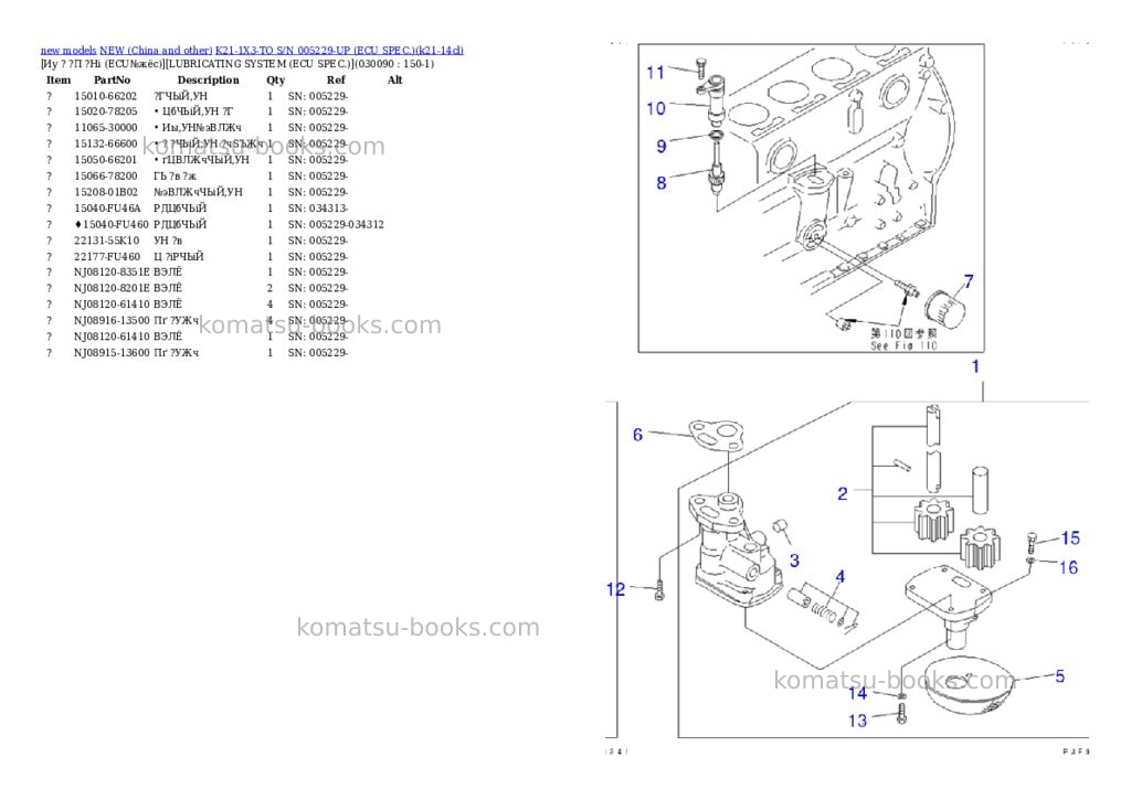 Komatsu k21-1x3-to s/n 005229-up ecu spec. Parts catalog cover Page 8
