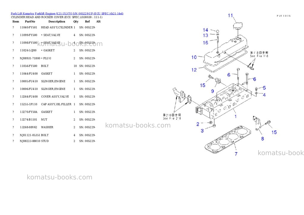 Komatsu k21-1x3-to s/n 005229-up （ｻﾝｹﾞﾝ ｼｮｸﾊﾞｲ ｼﾖｳ） Parts catalog cover Page 2