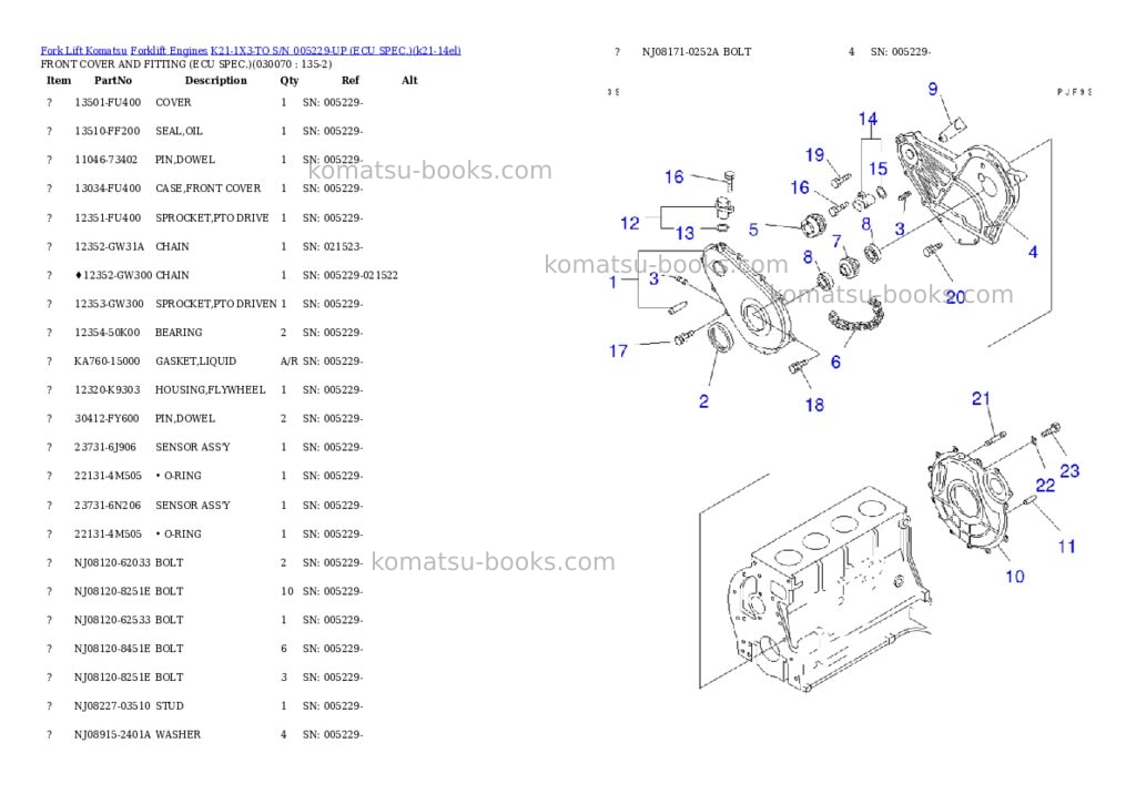 Komatsu k21-1x3-to s/n 005229-up （ｻﾝｹﾞﾝ ｼｮｸﾊﾞｲ ｼﾖｳ） Parts catalog cover Page 6