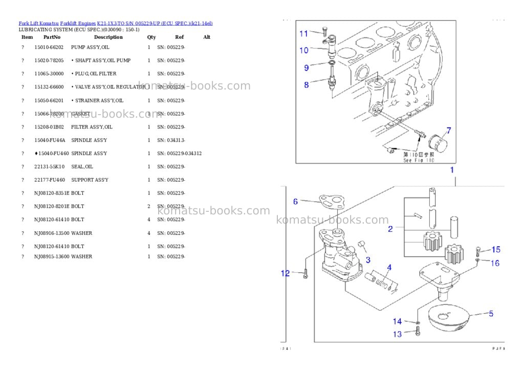 Komatsu k21-1x3-to s/n 005229-up （ｻﾝｹﾞﾝ ｼｮｸﾊﾞｲ ｼﾖｳ） Parts catalog cover Page 8