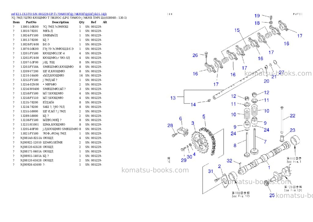 Komatsu K21-1X3-TO S/N 005229-UP Ѓi ?Э№ЮЭЃ@ј ?ёКЮІЃ@јЦіЃj Parts catalog cover Page 5 Komatsu K21-1X3-TO S/N 005229-UP Ѓi ?Э№ЮЭЃ@ј ?ёКЮІЃ@јЦіЃj Parts catalog cover Page 5
