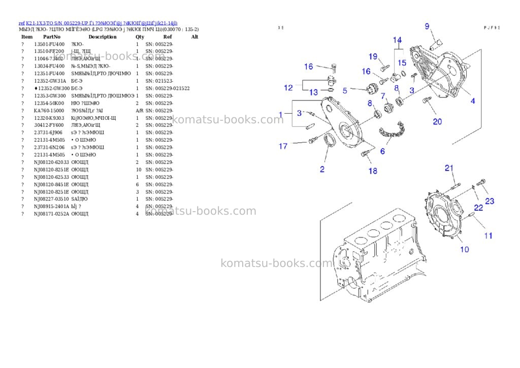 Komatsu K21-1X3-TO S/N 005229-UP Ѓi ?Э№ЮЭЃ@ј ?ёКЮІЃ@јЦіЃj Parts catalog cover Page 6 Komatsu K21-1X3-TO S/N 005229-UP Ѓi ?Э№ЮЭЃ@ј ?ёКЮІЃ@јЦіЃj Parts catalog cover Page 6