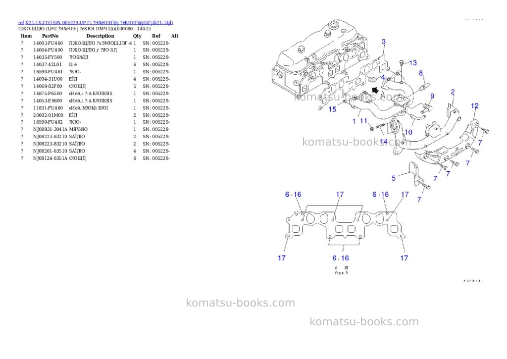 Komatsu K21-1X3-TO S/N 005229-UP Ѓi ?Э№ЮЭЃ@ј ?ёКЮІЃ@јЦіЃj Parts catalog cover Page 7 Komatsu K21-1X3-TO S/N 005229-UP Ѓi ?Э№ЮЭЃ@ј ?ёКЮІЃ@јЦіЃj Parts catalog cover Page 7