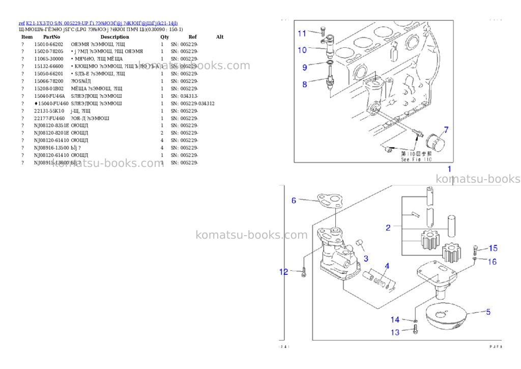 Komatsu K21-1X3-TO S/N 005229-UP Ѓi ?Э№ЮЭЃ@ј ?ёКЮІЃ@јЦіЃj Parts catalog cover Page 8 Komatsu K21-1X3-TO S/N 005229-UP Ѓi ?Э№ЮЭЃ@ј ?ёКЮІЃ@јЦіЃj Parts catalog cover Page 8