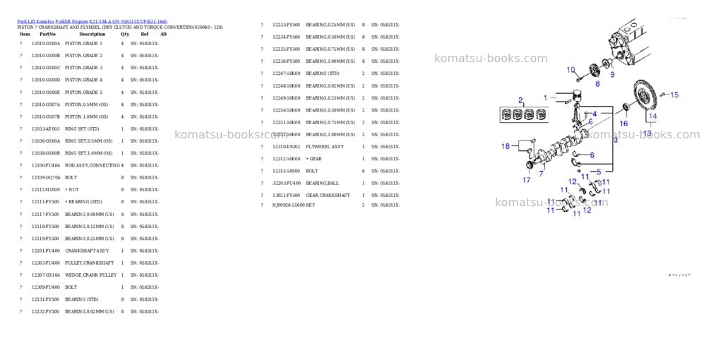 Komatsu k21-184-a s/n 058311x-up Parts catalog cover Page 5 Komatsu k21-184-a s/n 058311x-up Parts catalog cover Page 5