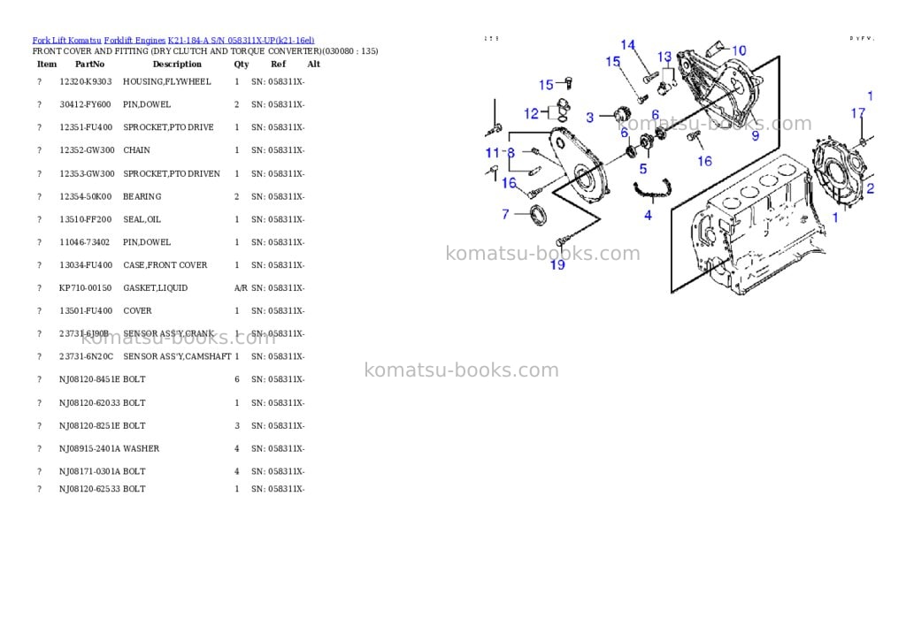 Komatsu k21-184-a s/n 058311x-up Parts catalog cover Page 7 Komatsu k21-184-a s/n 058311x-up Parts catalog cover Page 7