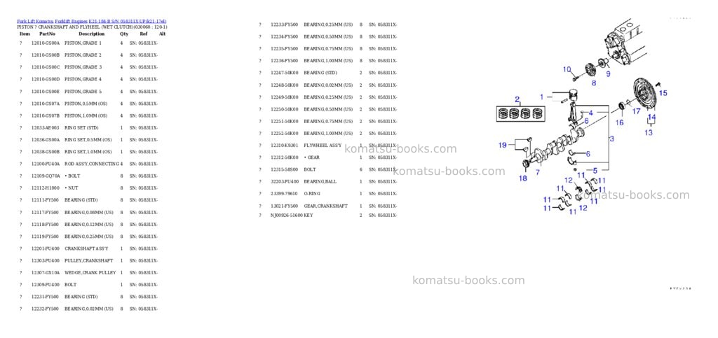 Komatsu k21-184-b s/n 058311x-up Parts catalog cover Page 5 Komatsu k21-184-b s/n 058311x-up Parts catalog cover Page 5