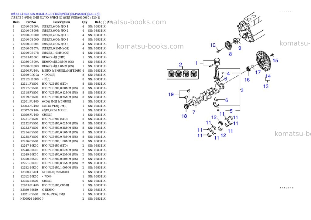 Komatsu K21-184-B S/N 058311X-UP ЃiіЄЇДёЧЇБЃjЃiLPGѕЭЦіЃj Parts catalog cover Page 5