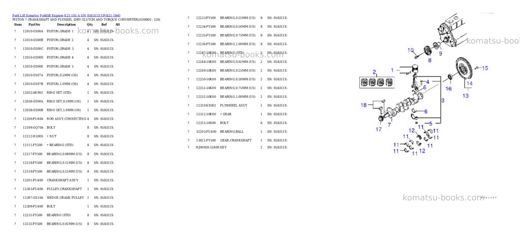 Komatsu k21-181-a s/n 058311x-up Parts catalog cover Page 5 Komatsu k21-181-a s/n 058311x-up Parts catalog cover Page 5