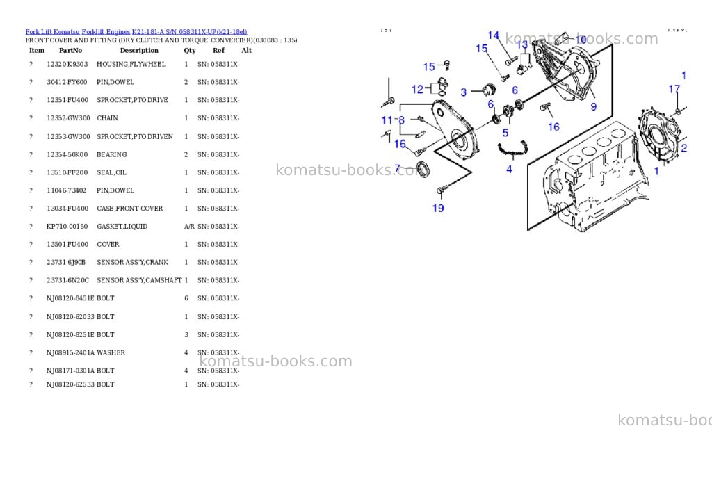 Komatsu k21-181-a s/n 058311x-up Parts catalog cover Page 7 Komatsu k21-181-a s/n 058311x-up Parts catalog cover Page 7