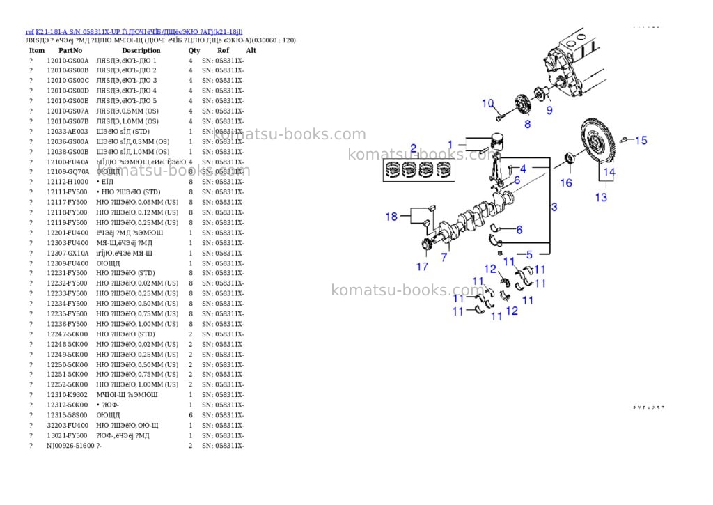 Komatsu K21-181-A S/N 058311X-UP ЃiДЮЧІёЧЇБ/ДЩёєЭКЮ ?АЃj Parts catalog cover Page 5