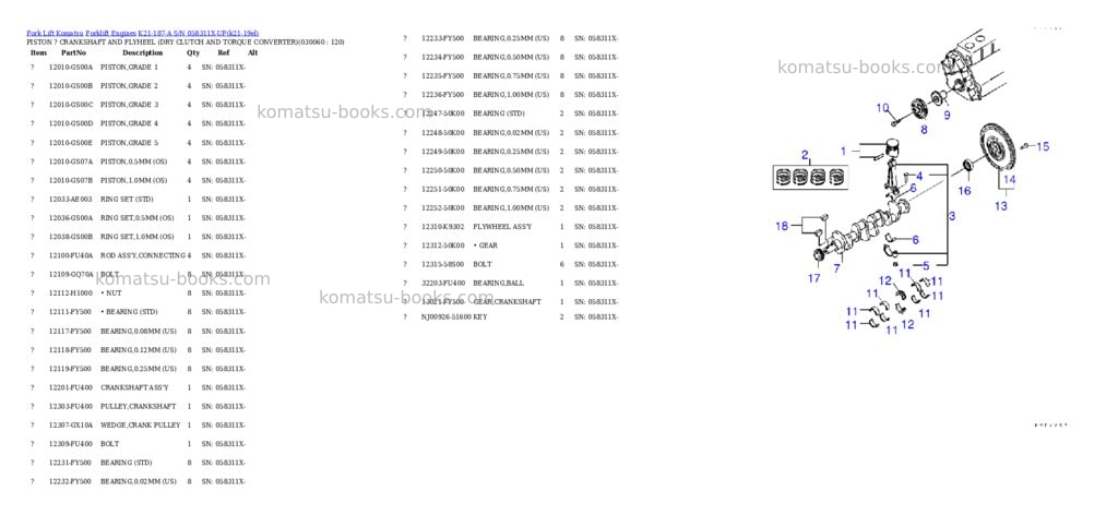 Komatsu k21-187-a s/n 058311x-up Parts catalog cover Page 5
