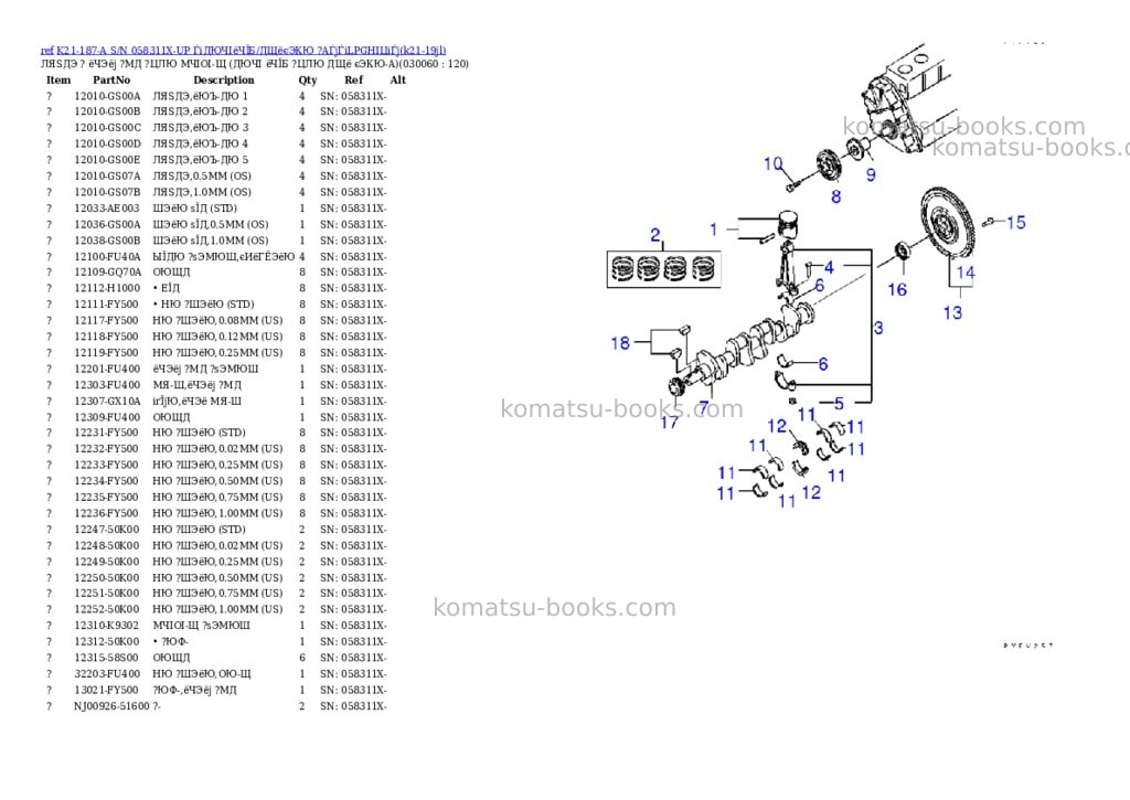 Komatsu K21-187-A S/N 058311X-UP ЃiДЮЧІёЧЇБ/ДЩёєЭКЮ ?АЃjЃiLPGНІЦіЃj Parts catalog cover Page 5