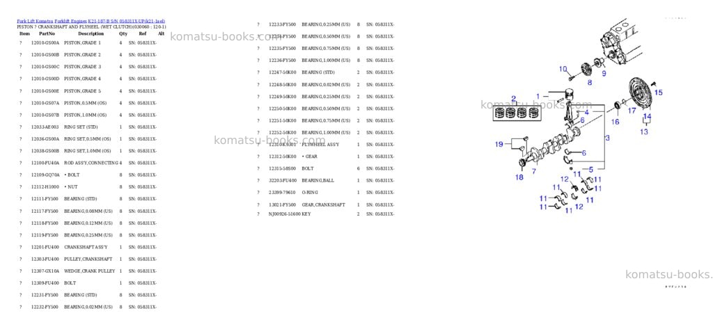 Komatsu k21-187-b s/n 058311x-up Parts catalog cover Page 5 Komatsu k21-187-b s/n 058311x-up Parts catalog cover Page 5