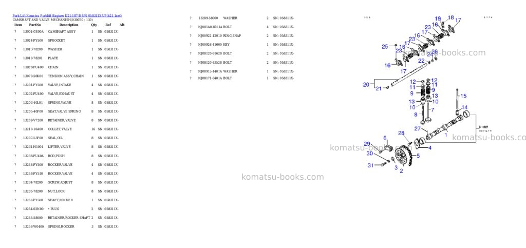 Komatsu k21-187-b s/n 058311x-up Parts catalog cover Page 6 Komatsu k21-187-b s/n 058311x-up Parts catalog cover Page 6