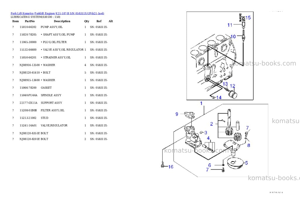 Komatsu k21-187-b s/n 058311x-up Parts catalog cover Page 9 Komatsu k21-187-b s/n 058311x-up Parts catalog cover Page 9
